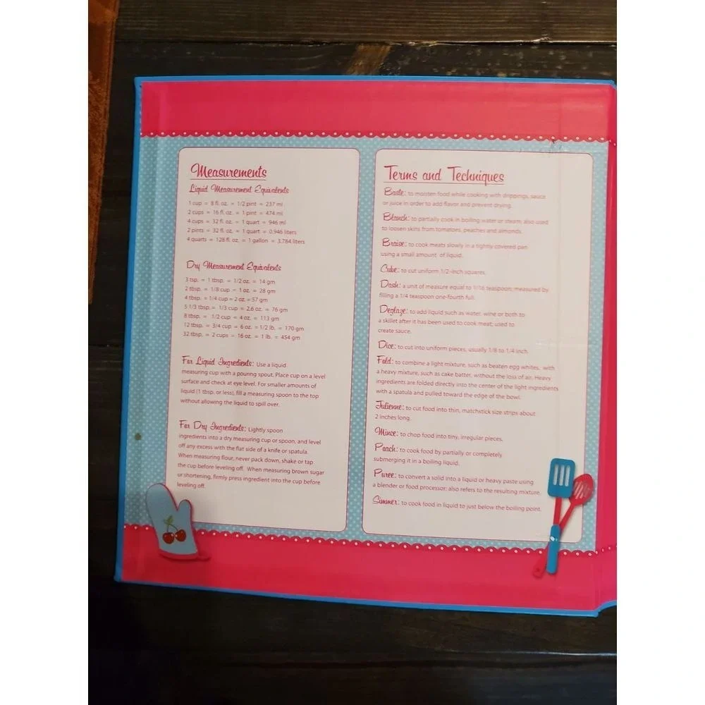 Bon Appetit Personalizable‎ Recipe Book